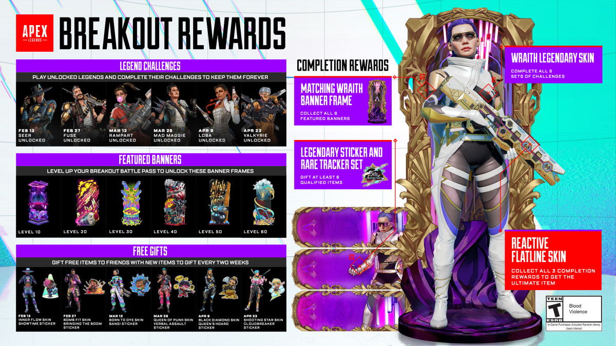 Season 20 of Apex Legends brings all new free rewards to players.